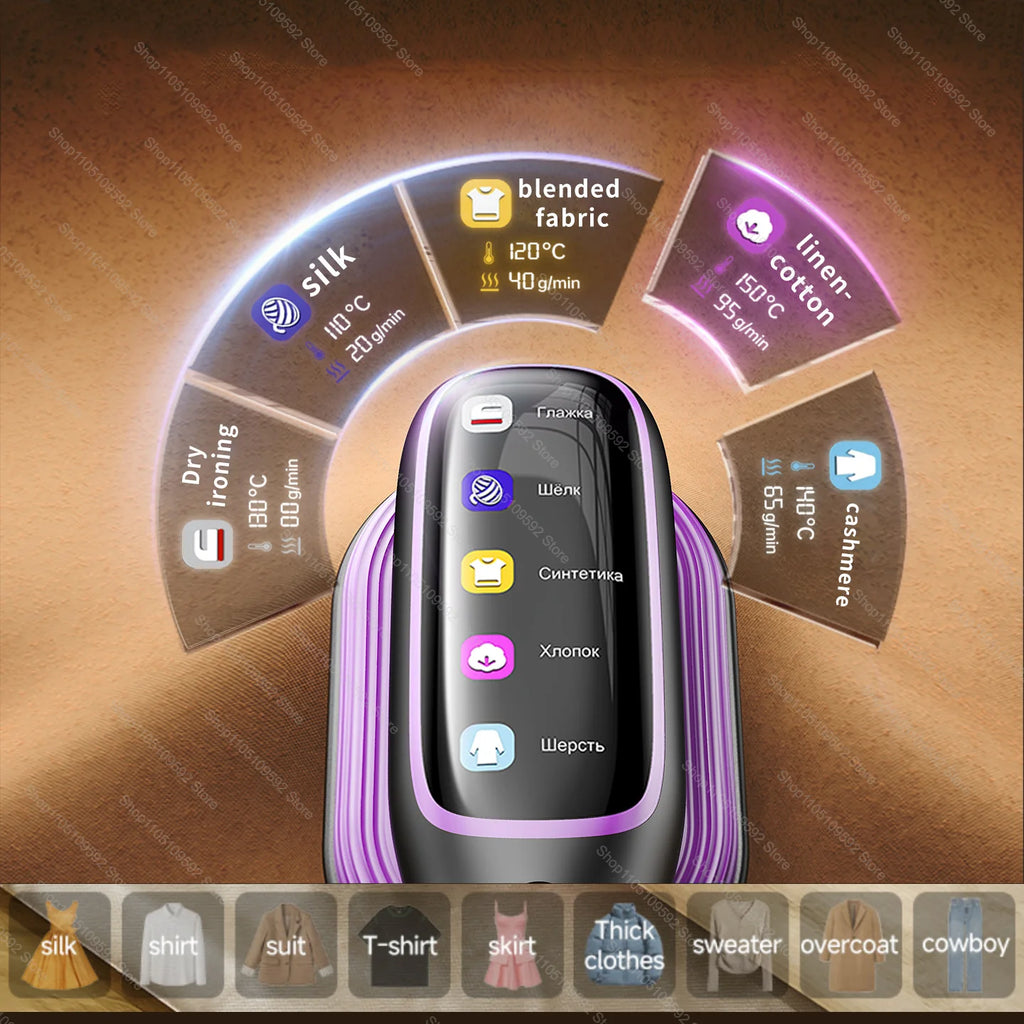 Portable Handheld Steam Iron – Fast Heat, 5-Speed, Travel-Ready