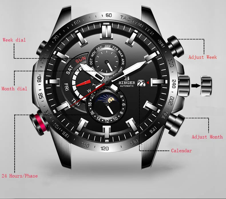 Genuine Luxury! BINGER Swiss Brand Automatic Mechanical Watch – Moon Phase, Luminous, Sapphire Crystal, 50M Waterproof